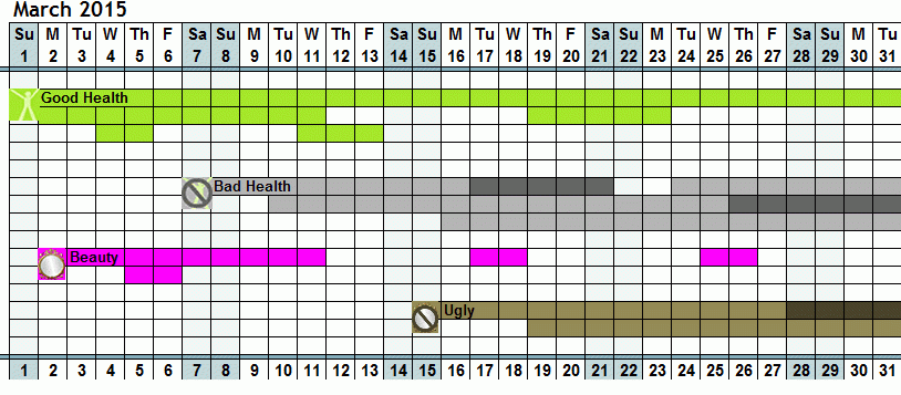 Astrology Health Beauty Calendar