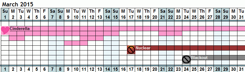 Love Astrology Calendar