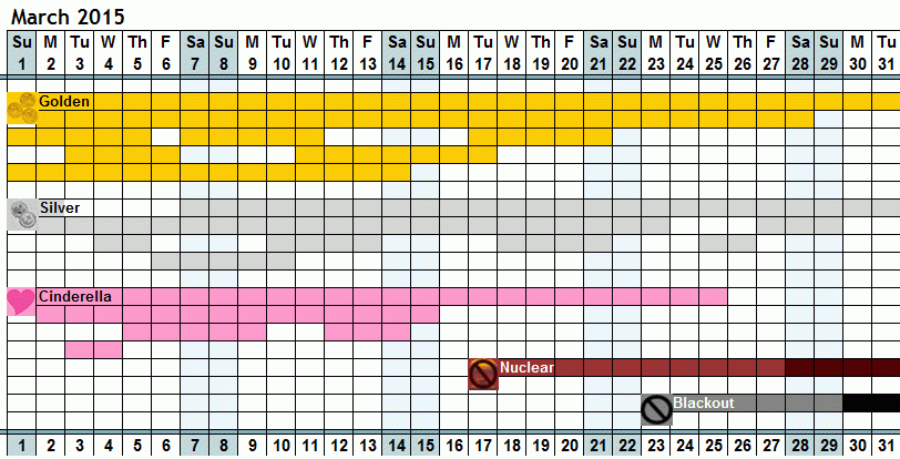 Success Astrology Calendar
