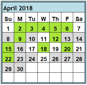 Astrology Best & Worst Days April 2018