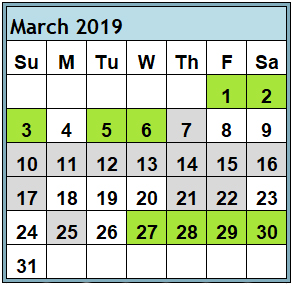 Magi Astrology Best Worst Days March 2019