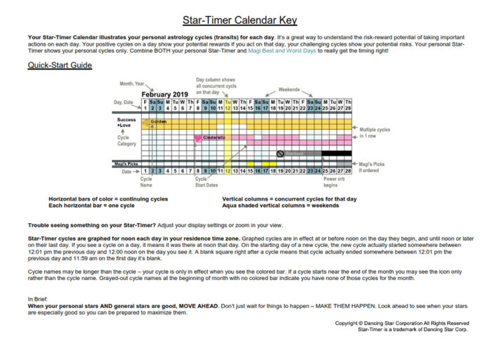 Personal Astrology Calendar Key page 1