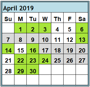 Magi Astrology Best Worst Days April 2019