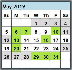 Magi Astrology Best Worst Days May 2019