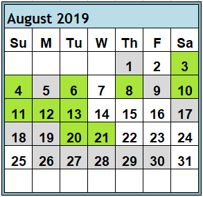 Magi Astrology Best and Worst Days August 2019