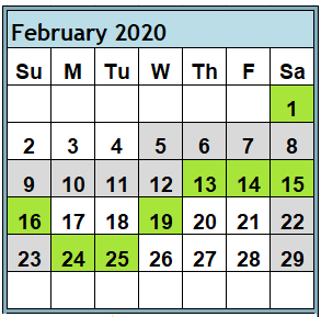 Magi Astrology Best Worst Days February 2020