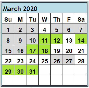Magi Astrology Best Worst Days March 2020