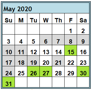 Magi Astrology Best Worst Days May 2020