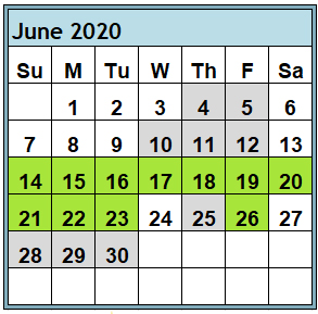 Magi Astrology Best Worst Days June 2020