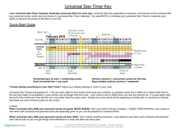 Universal Astrology Calendar page 1