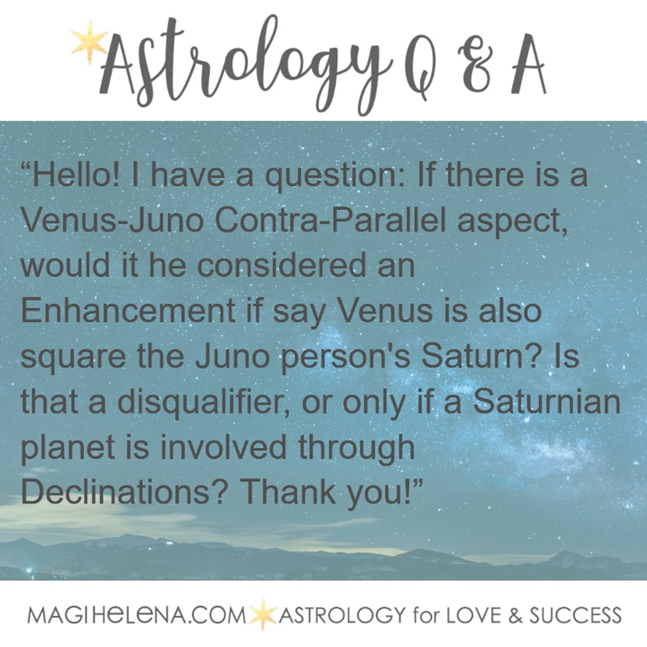Magi Astrology Q&A
