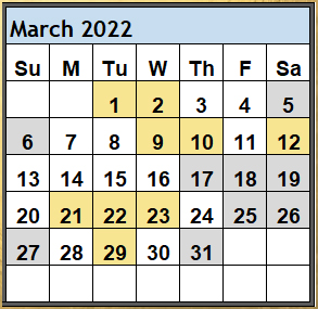 Magi Astrology Magi Helena Best Worst Days February 2022
