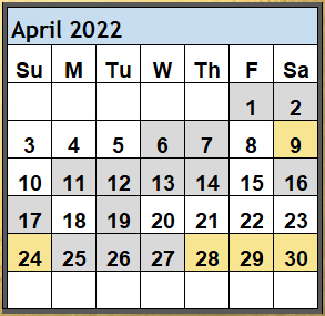 Magi Astrology Magi Helena Best Worst Days April 2022