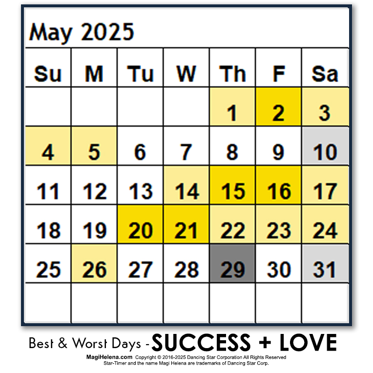 Best and Worst Days May 2025 Win Days Fail Days Scientific Multidimensional Astrology Astro-Calendar Astro Calendar Timing Calendar