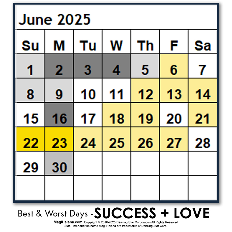 Best and Worst Days June 2025 Win Days Fail Days Scientific Multidimensional Astrology Astro-Calendar Astro Calendar Timing Calendar