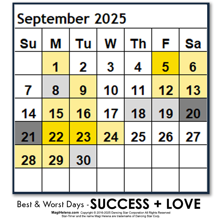Best and Worst Days September 2025 Win Days Fail Days Scientific Multidimensional Astrology Astro-Calendar Astro Calendar Timing Calendar