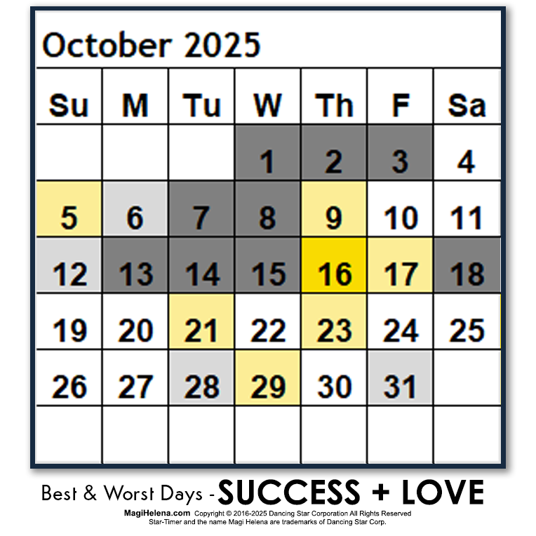 Best and Worst Days October 2025 Win Days Fail Days Scientific Multidimensional Astrology Astro-Calendar Astro Calendar Timing Calendar Magi Helena