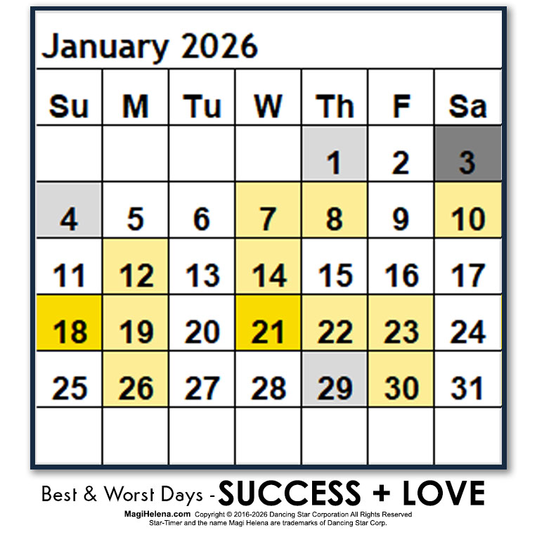 Genesis Astrology Best and Worst Days Days January Jan. 2026 Win Days Fail Days Scientific Multidimensional Astrology Astro-Calendar Astro Calendar Timing Calendar Magi Helena