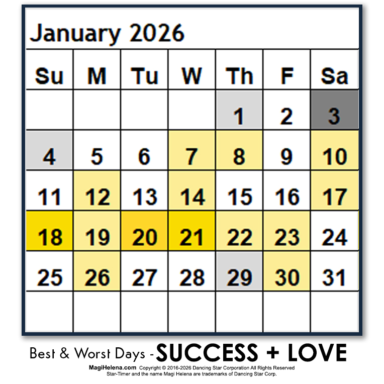 Genesis Astrology Best and Worst Days Days January Jan. 2026 Win Days Fail Days Scientific Multidimensional Astrology Astro-Calendar Astro Calendar Timing Calendar Magi Helena