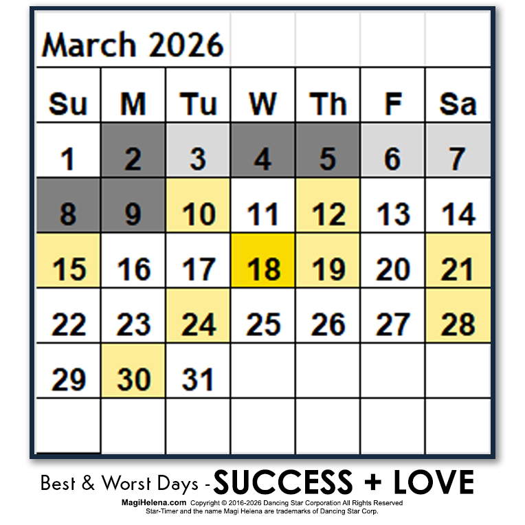 Genesis Astrology Best and Worst Days Days March Mar. 2026 Win Days Fail Days Scientific Multidimensional Astrology Astro-Calendar Astro Calendar Timing Calendar Magi Helena