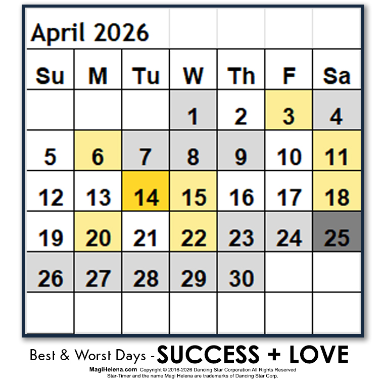 Genesis Astrology Best and Worst Days Days April Apr. 2026 Win Days Fail Days Scientific Multidimensional Astrology Astro-Calendar Astro Calendar Timing Calendar Magi Helena