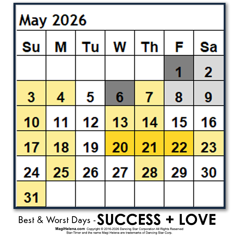 Genesis Astrology Best and Worst Days Days Mar. March 2026 Win Days Fail Days Scientific Multidimensional Astrology Astro-Calendar Astro Calendar Timing Calendar Magi Helena
