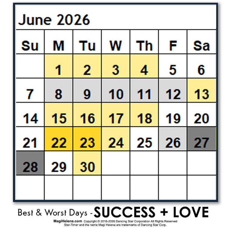 Genesis Astrology Best and Worst Days Days June 2026 Win Days Fail Days Scientific Multidimensional Astrology Astro-Calendar Astro Calendar Timing Calendar Magi Helena